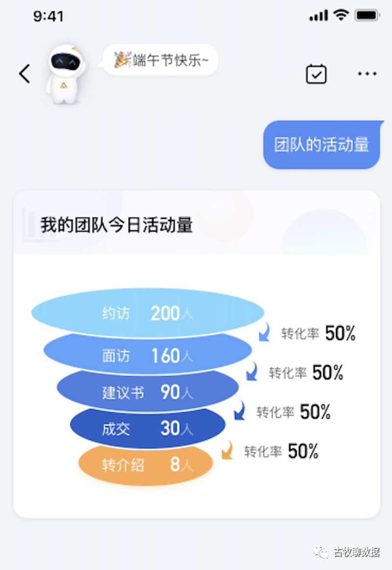 大数据时代下的流量管理新策略——以流掌柜为例